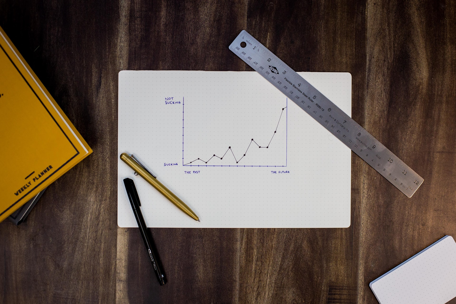 Hockey stick graph showing exponential growth