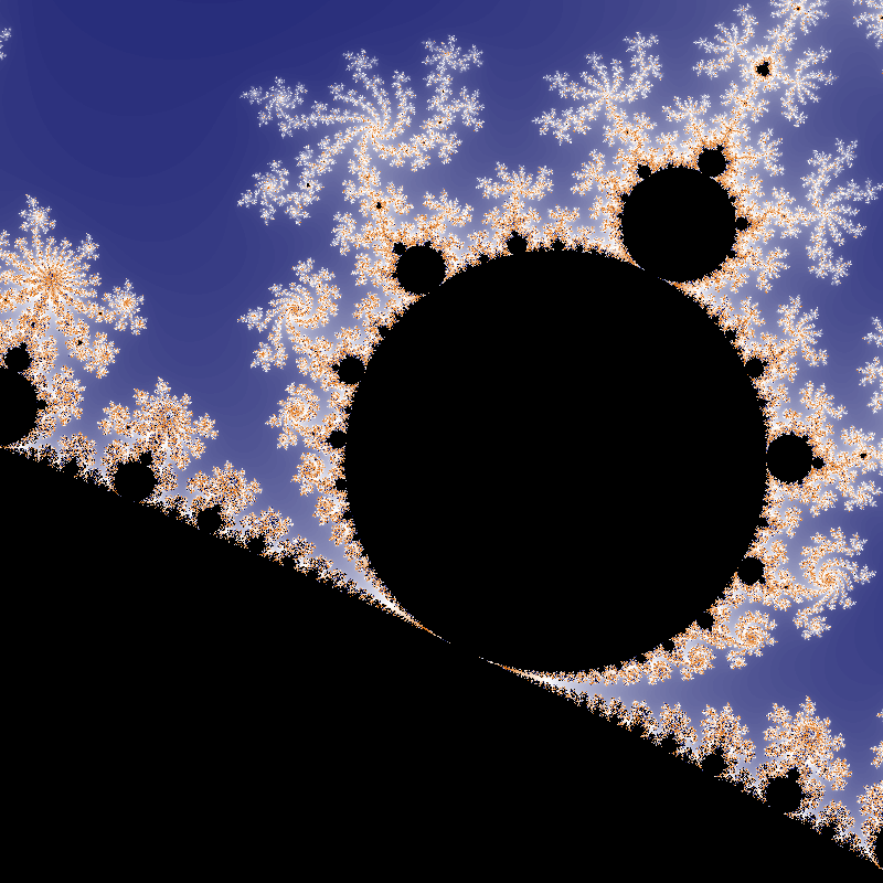 Image of the Mandelbrot Set