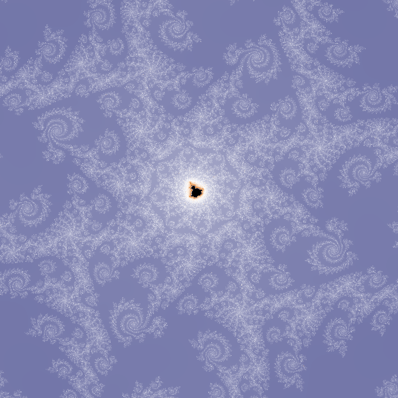 Image of the Mandelbrot Set