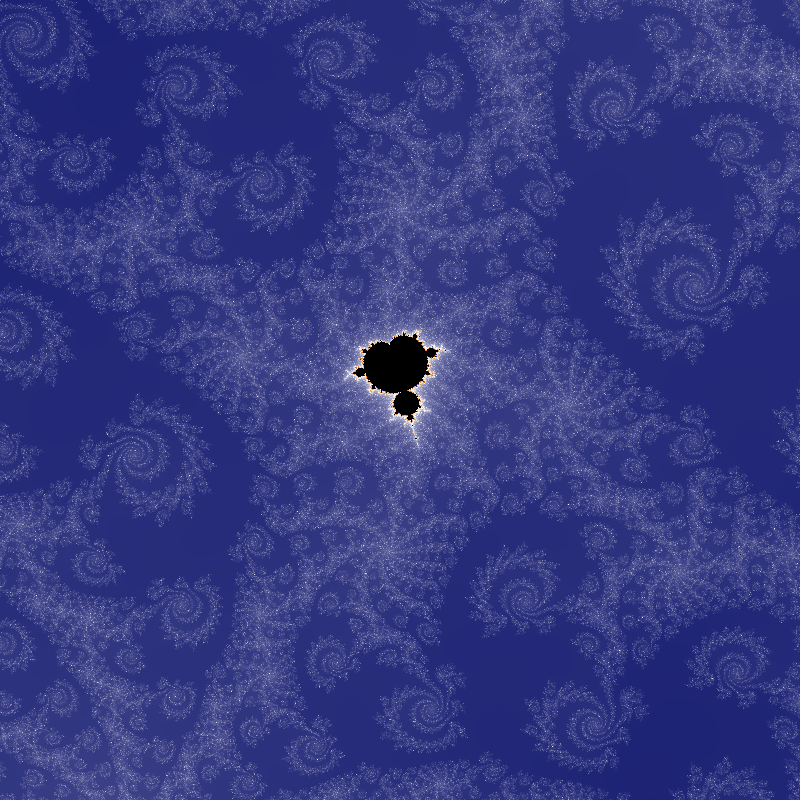 Image of the Mandelbrot Set