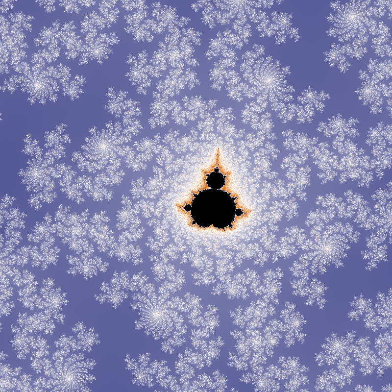Image of the Mandelbrot Set