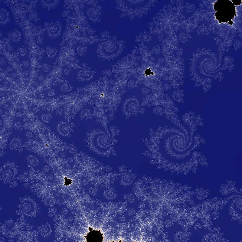 Image of the Mandelbrot Set