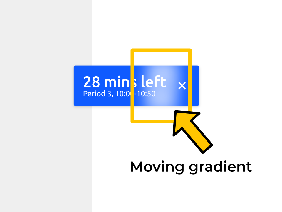 The timebox has a moving gradient